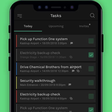 Planning the work to be done